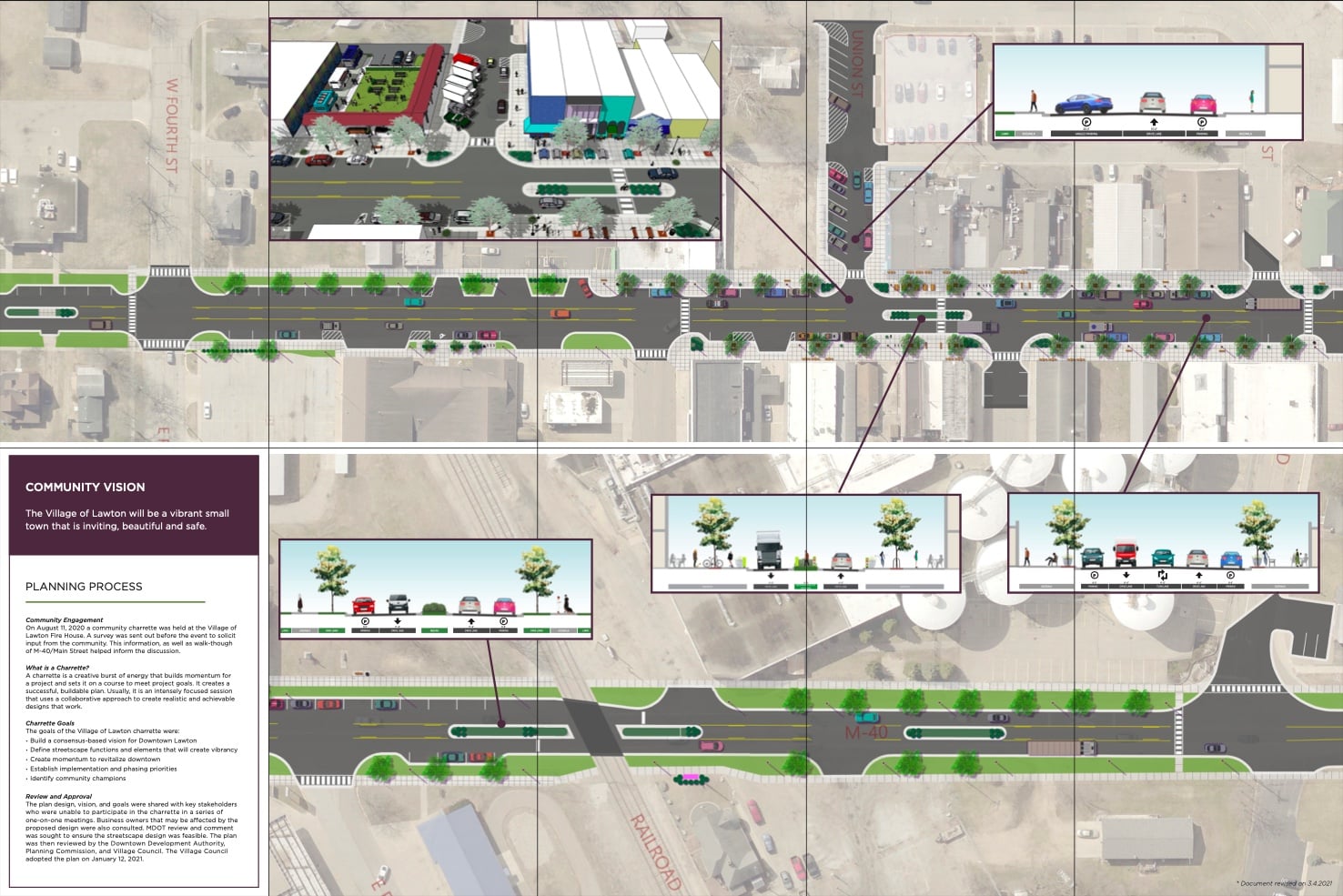 Village of Lawton Road Map – graphic | Lawton Michigan